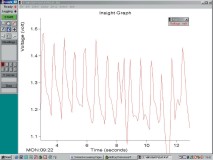 the Insight2 software from Logotron