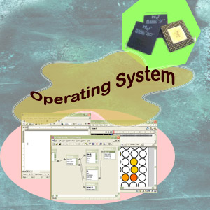 the operating system is a link between hardware and application software